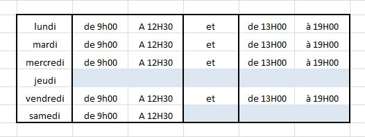 horaires ouvertures du cabinet dentaire Damien Labonde